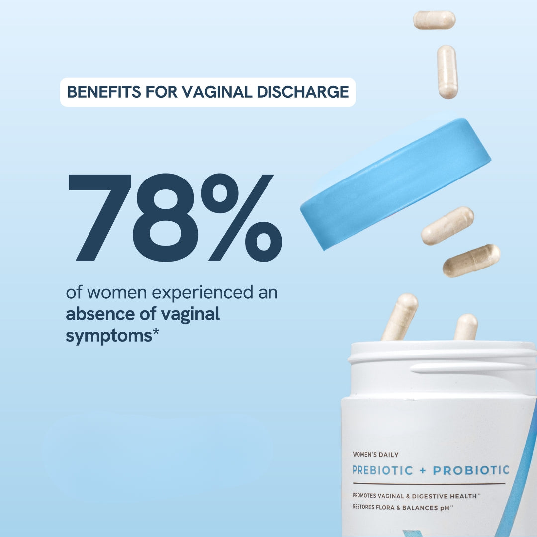 Women's Prebiotic + Probiotic