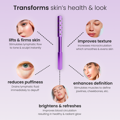 Facial Massaging Beauty Roller