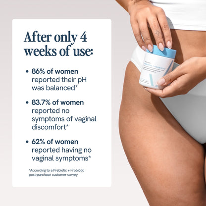 Women's Prebiotic + Probiotic